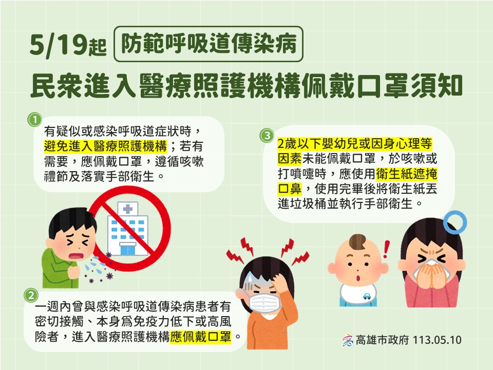 防疫新生活2