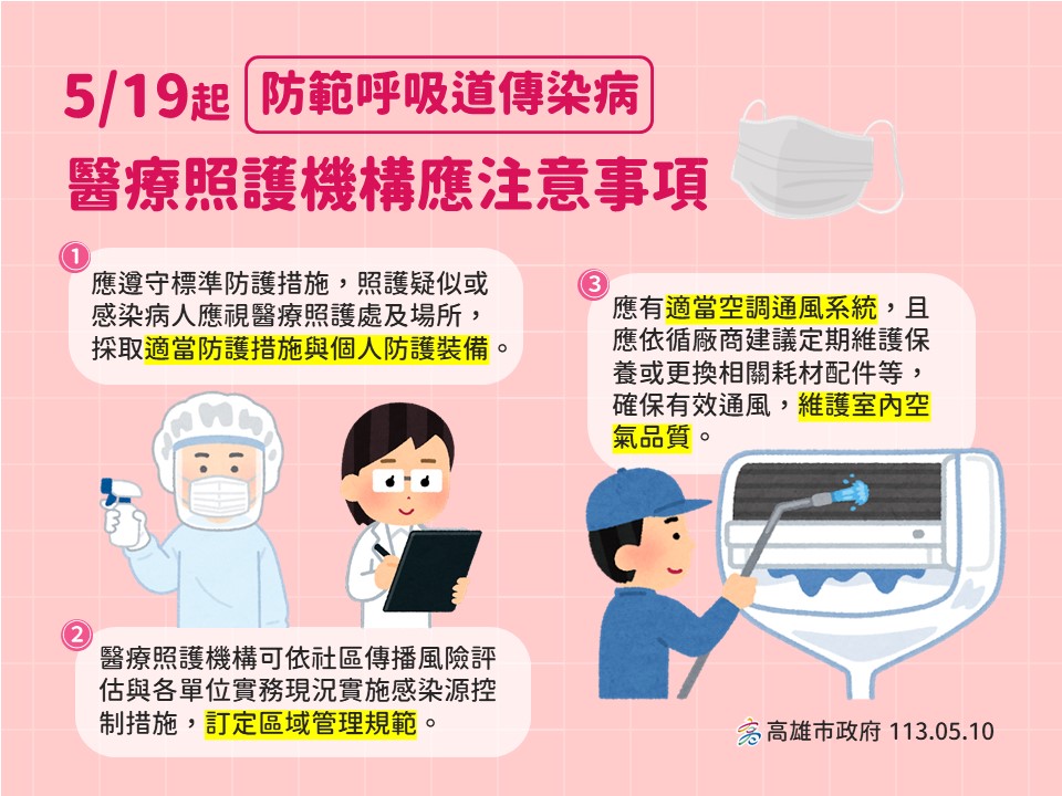 防疫新生活3